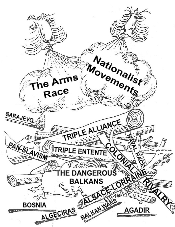 Franz-Ferdinand in Sarajevo vermoord