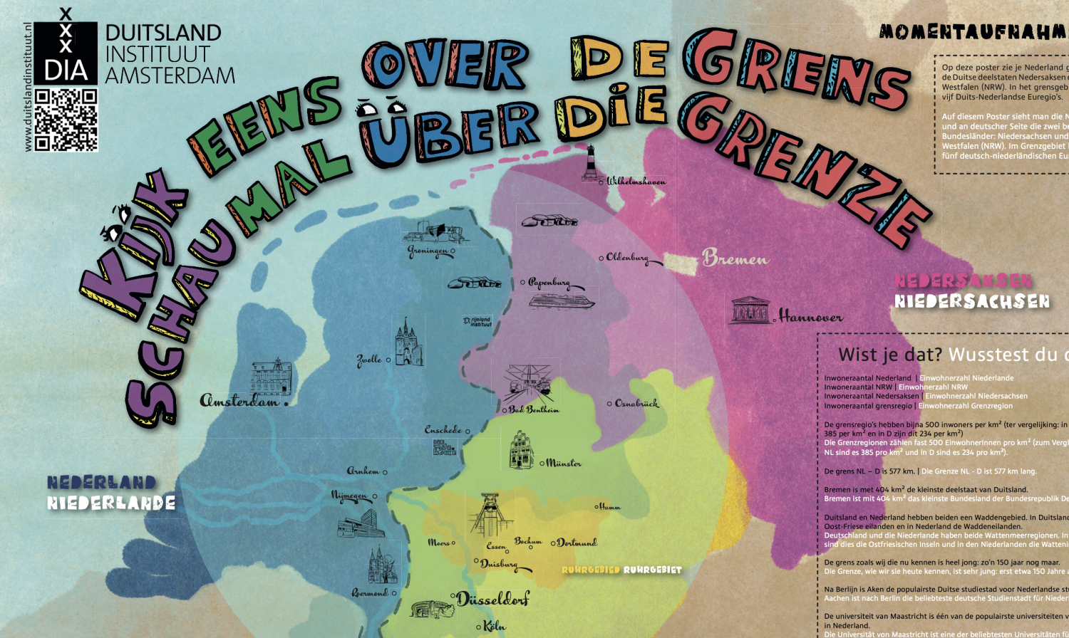 Poster over de grensregio