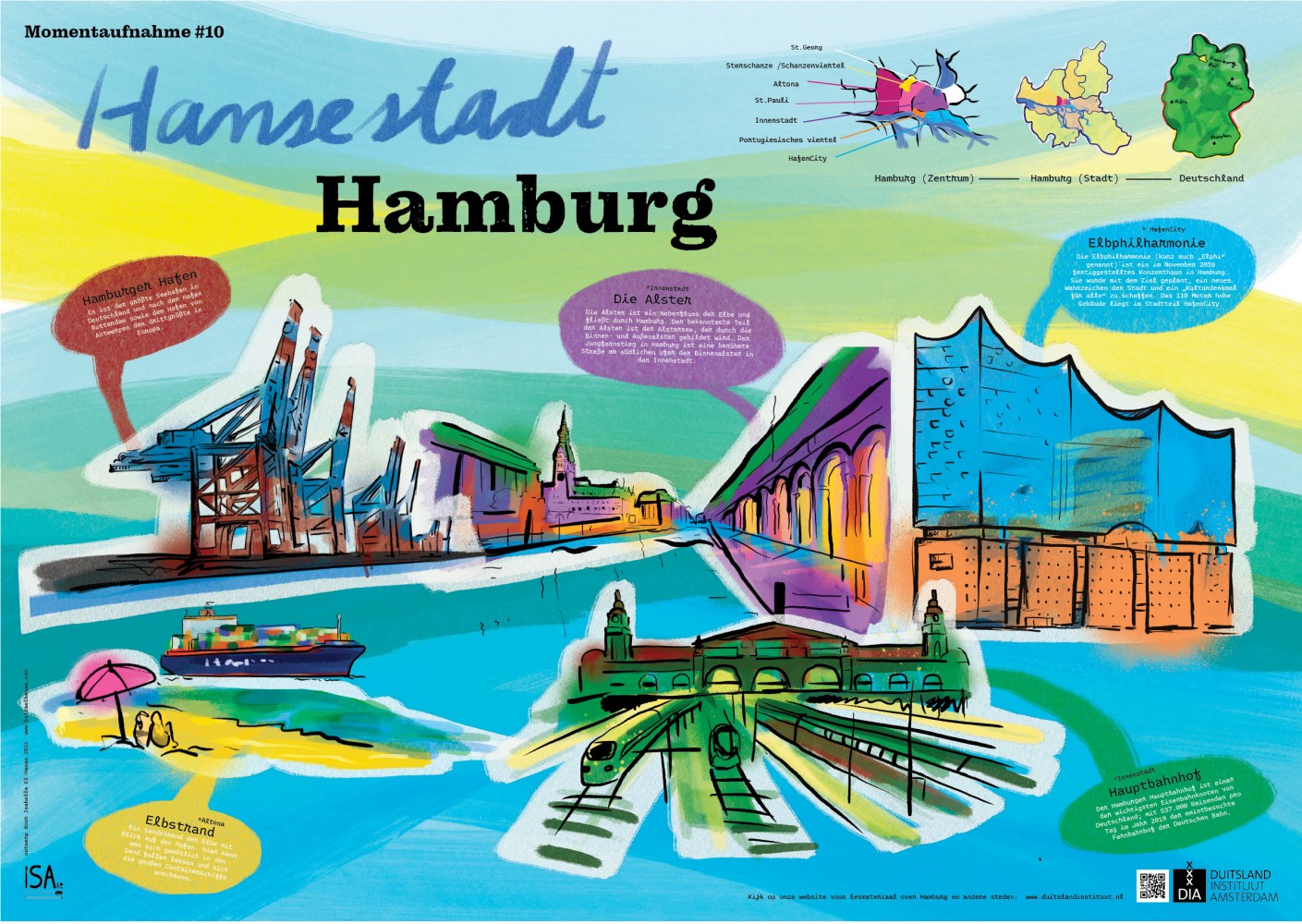 Poster over Hamburg
