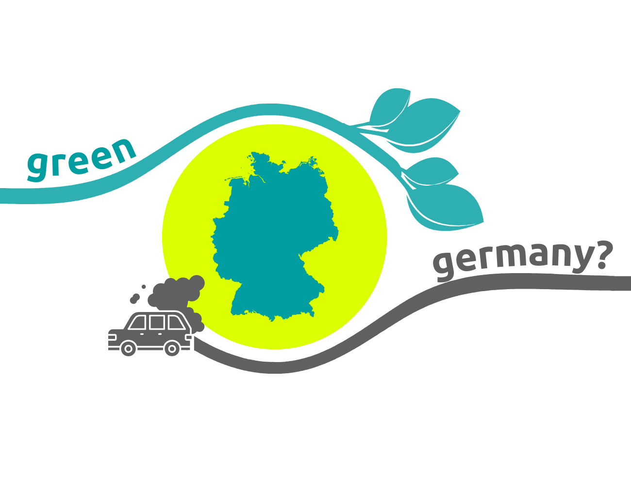 Programma lezingenreeks 'Green Germany?'