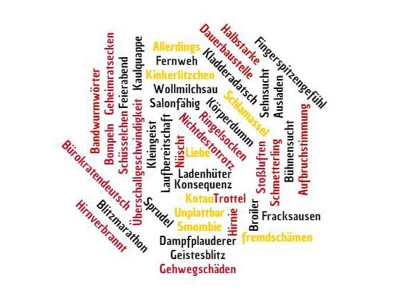 met dank aan woordwolk.nl