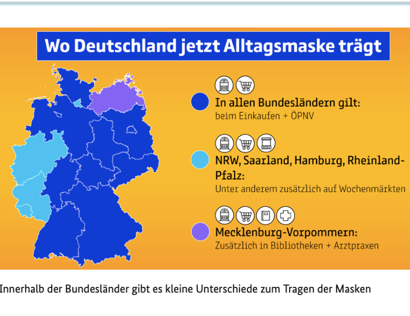 Bundesregierung.de