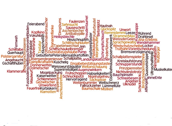 Dank aan wordle.net